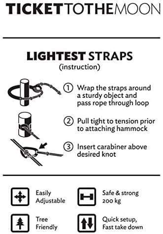 Lightest straps